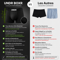 UNDR BOXR EN FIBRE DE BAMBOU