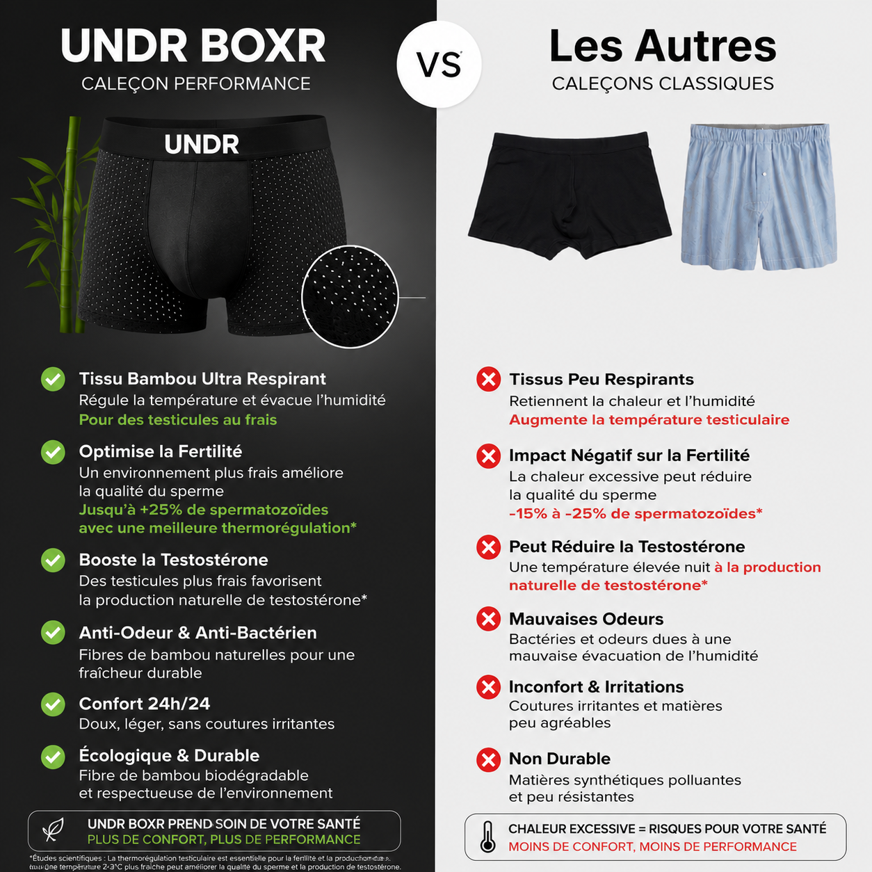 UNDR BOXR EN FIBRE DE BAMBOU