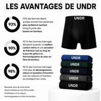 UNDR BOXR EN FIBRE DE BAMBOU