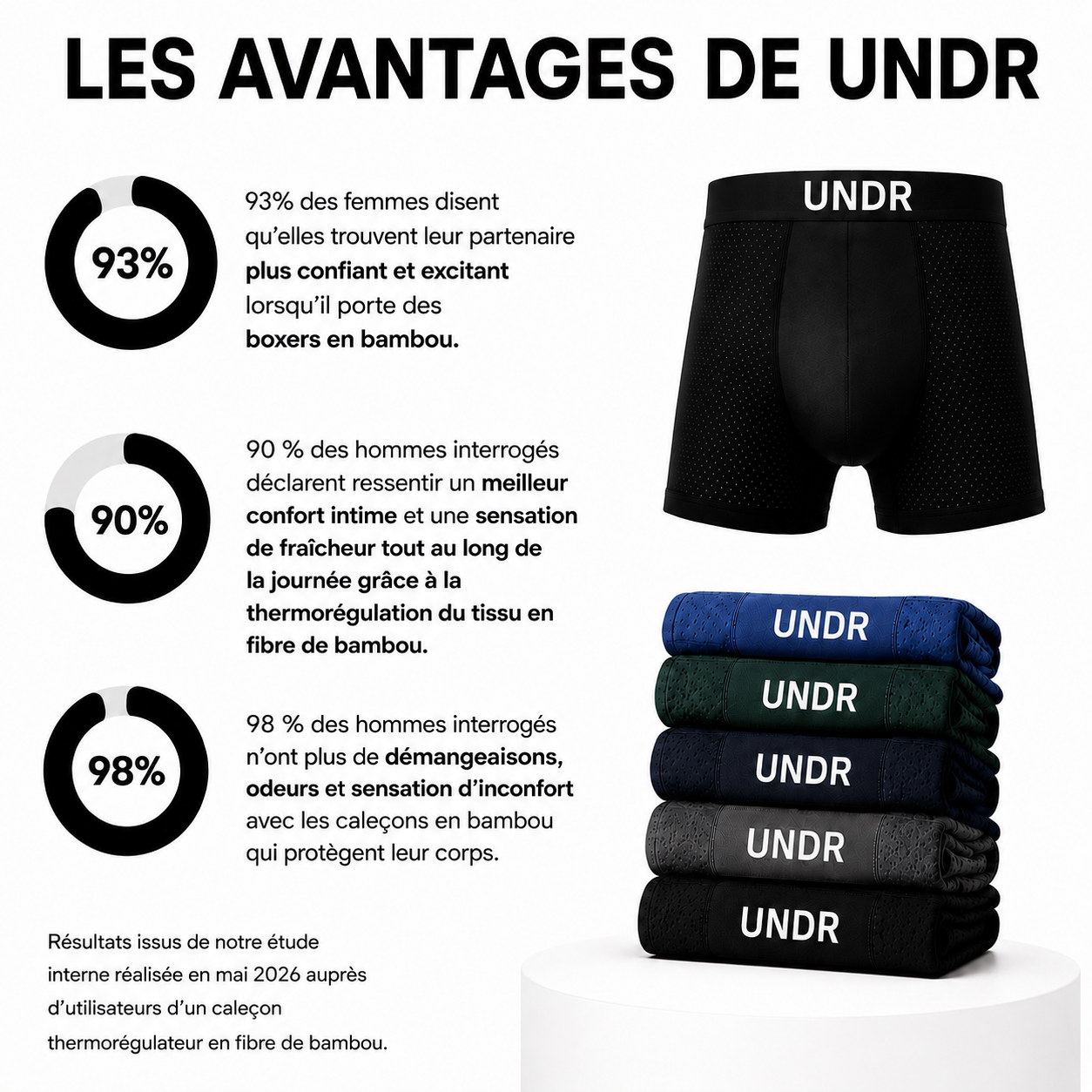 UNDR BOXR EN FIBRE DE BAMBOU